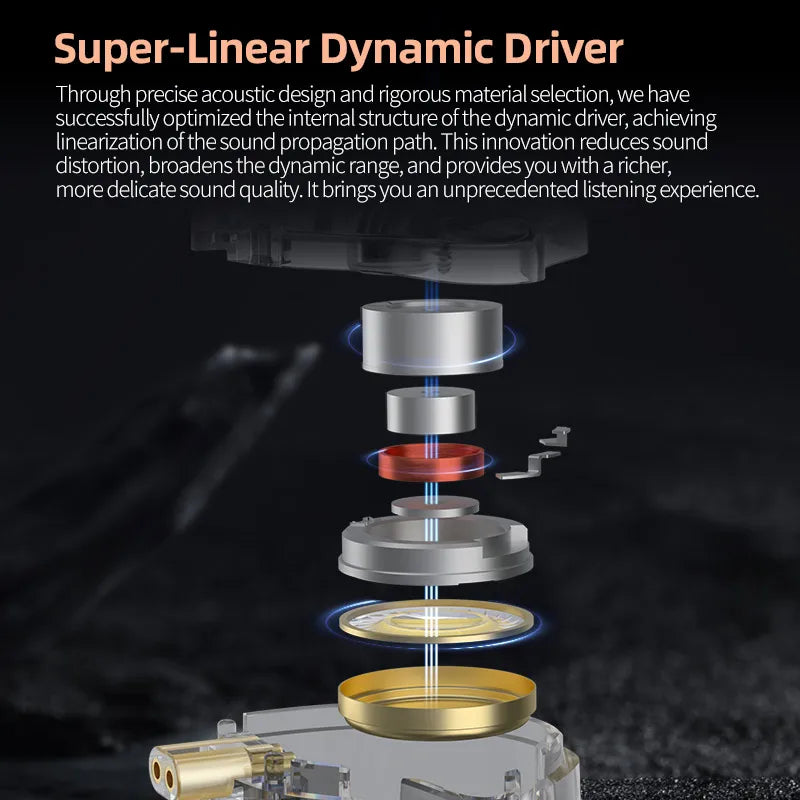 KZ Laidinės Ausinės – Detalus Hi-Fi Garsas Kiekvienam Garso Mėgėjui!