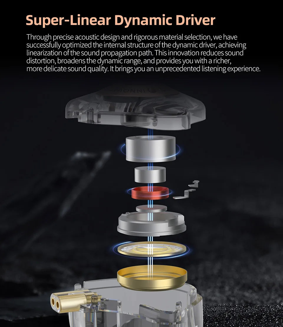 KZ Laidinės Ausinės – Detalus Hi-Fi Garsas Kiekvienam Garso Mėgėjui!