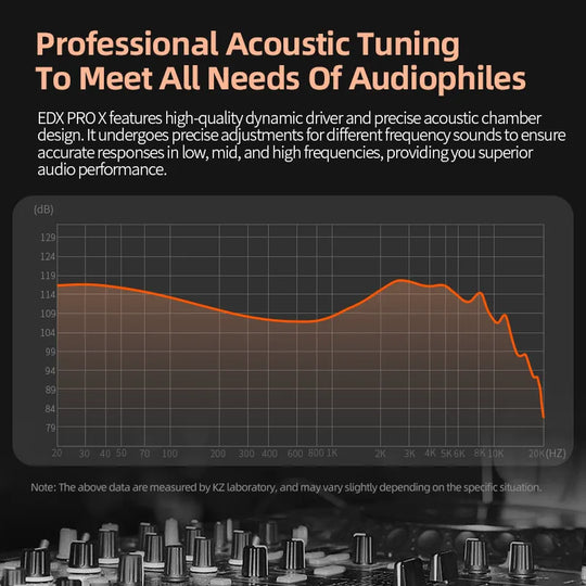 KZ Laidinės Ausinės – Detalus Hi-Fi Garsas Kiekvienam Garso Mėgėjui!